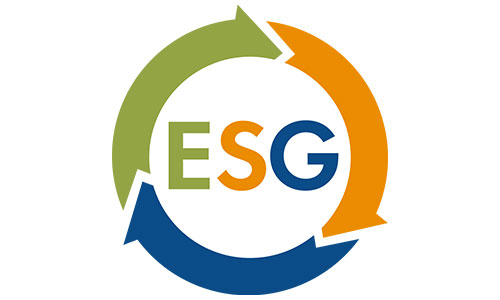 ESG: The Invisible Fist